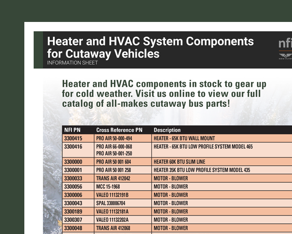 Heater and HVAC System Components