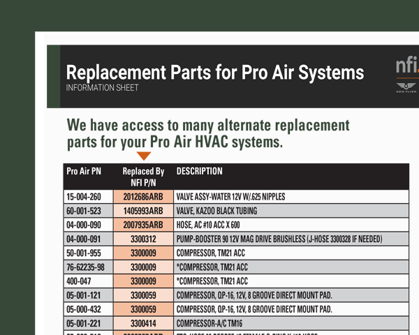 ProAir Replacement Parts