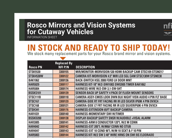 Rosco Mirrors info sheet