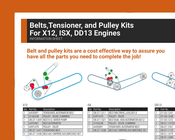 Belt, Pulley, & Tensioner Kits